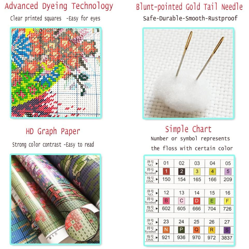Cartoon Kids Printed Canvas 11 - огляд і ціна Dmc Floss Set